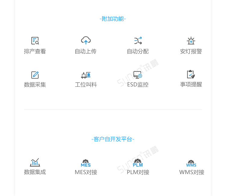 ESOP系统介绍