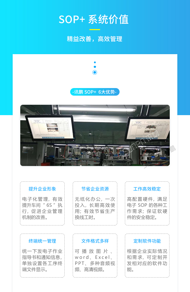 ESOP系统价值