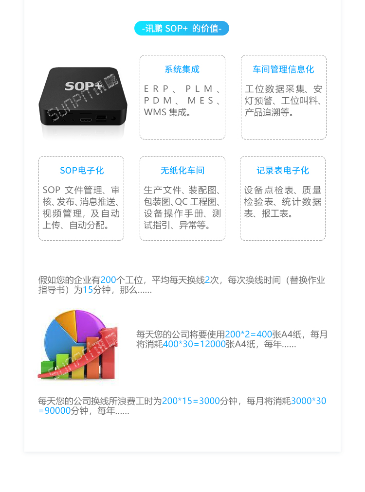 ESOP系统价值