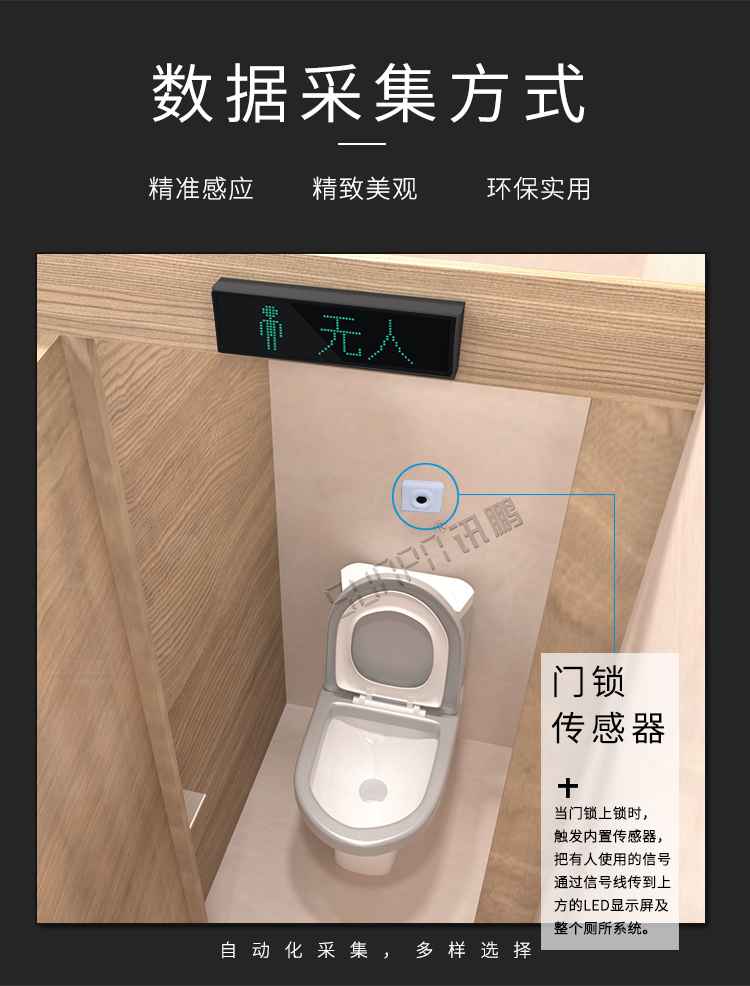 智慧公厕数据采集