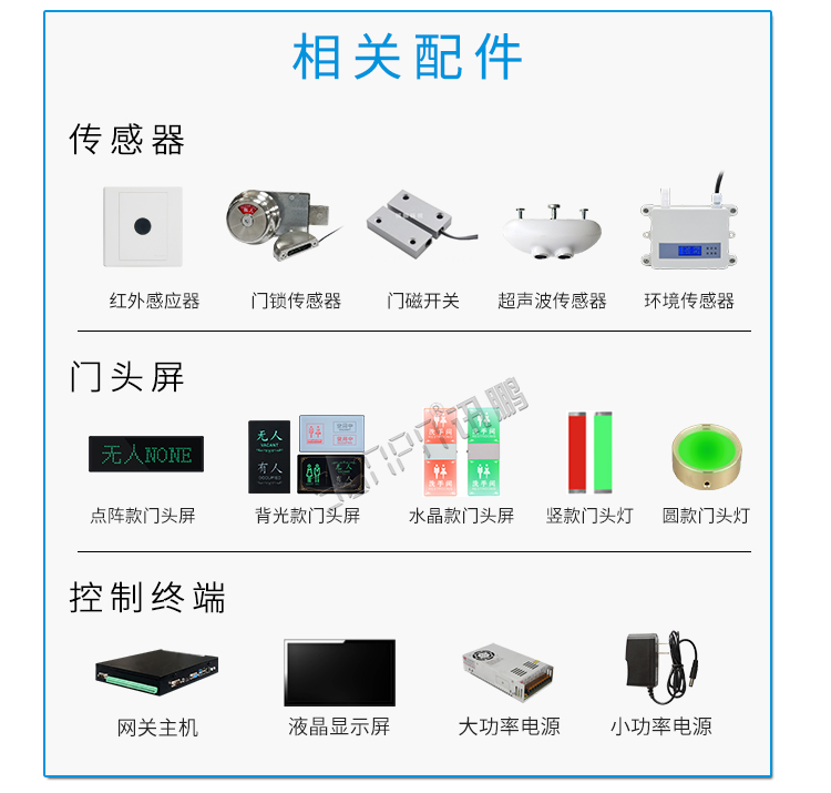 智慧公厕相关配件