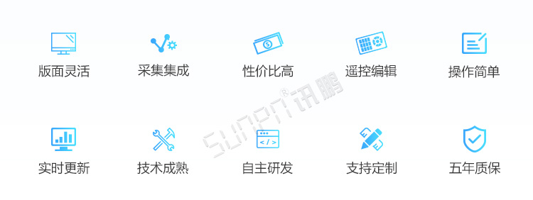 电子看板产品介绍