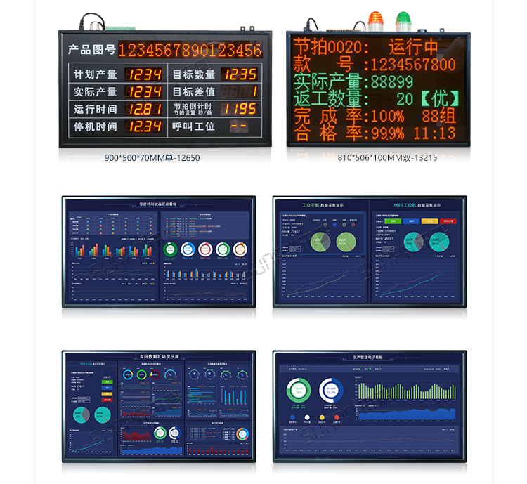 电子看板案例参考