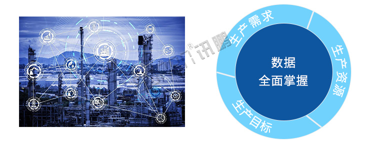 节拍计时器产品介绍