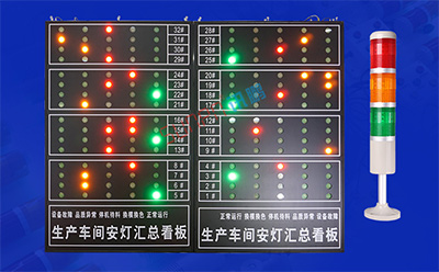 安灯系统