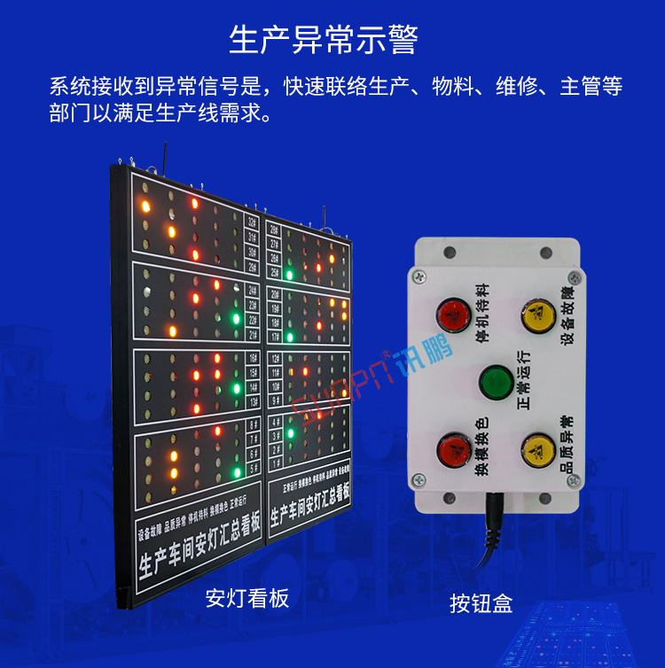 安灯系统产品介绍