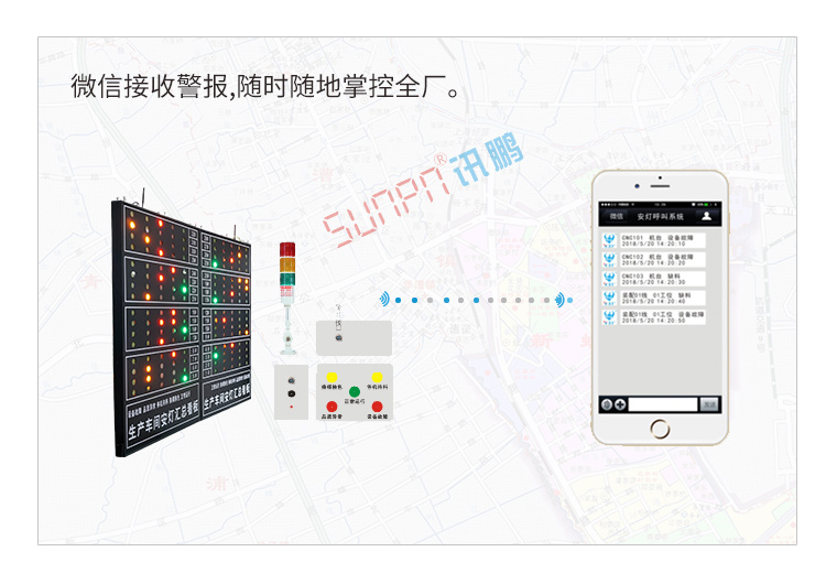 安灯系统产品介绍
