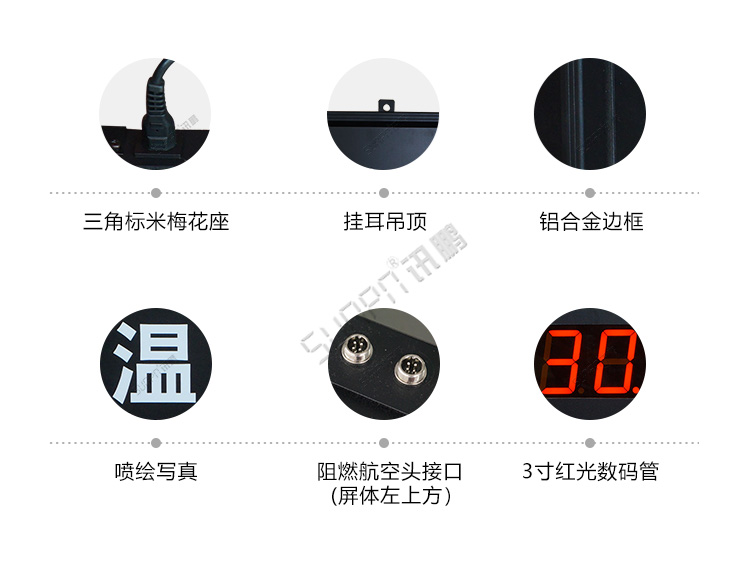 环境监控系统产品细节