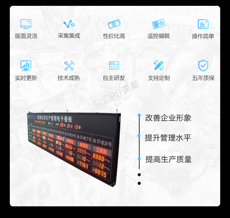 电子看板产品介绍