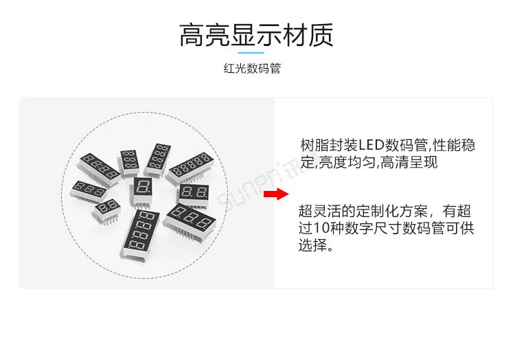 电子看板显示材料