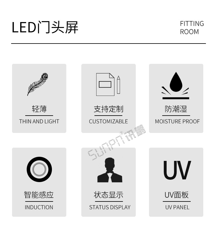 试衣间有人无人提示牌产品介绍