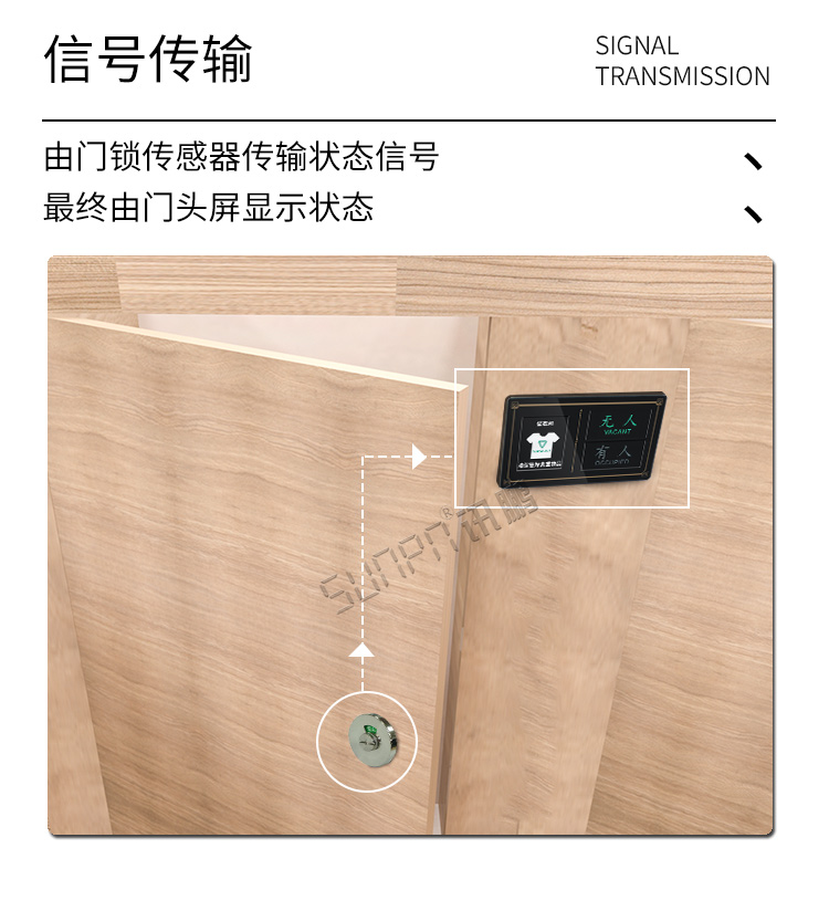 试衣间有人指示牌信号传输