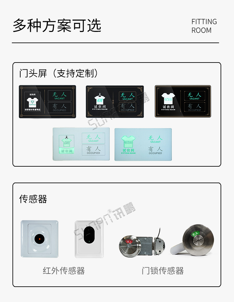 试衣间有人指示牌配套方案