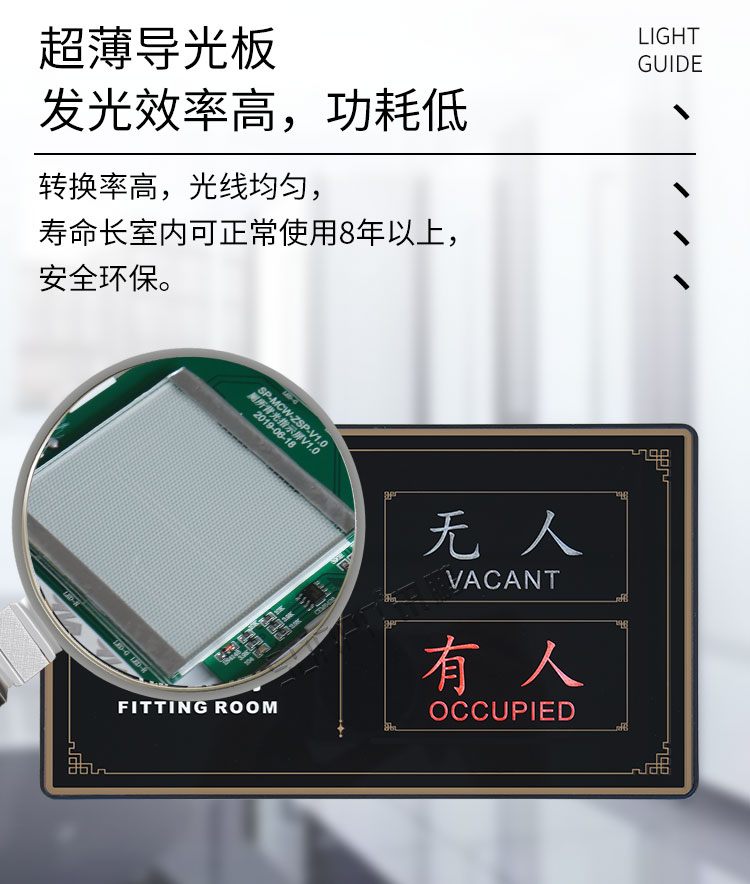 试衣间有人无人显示牌材质介绍