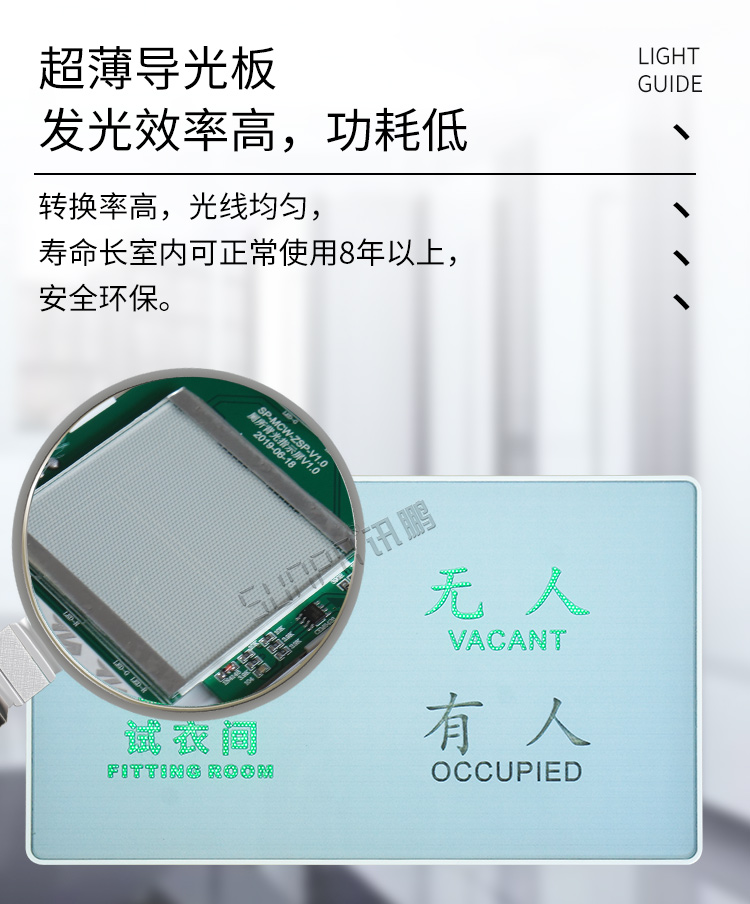 试衣间智能标牌材质介绍