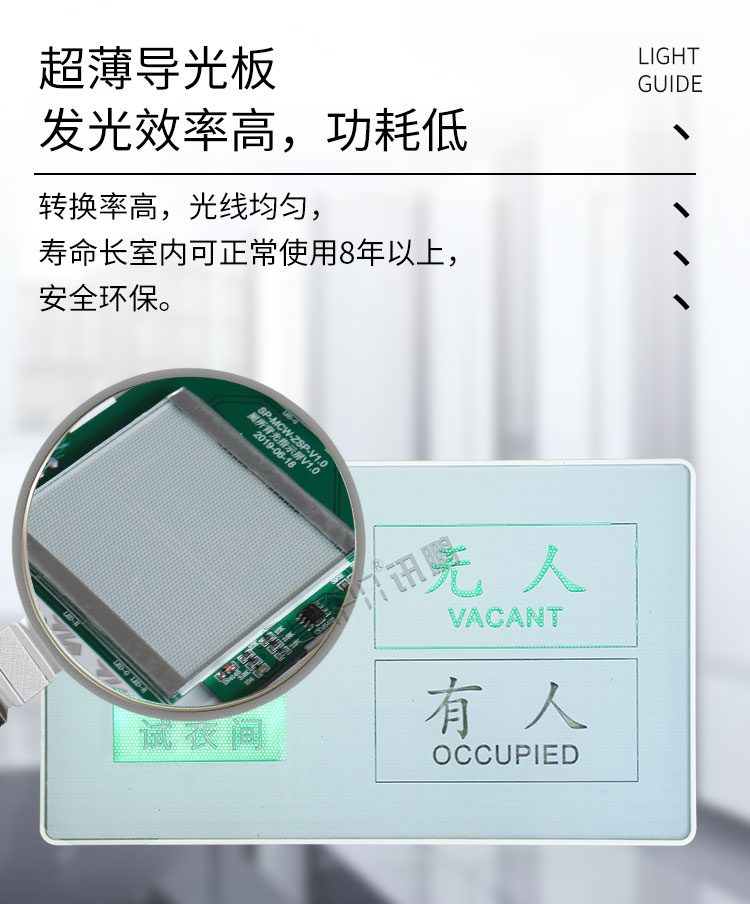 试衣间有人指示牌材质介绍