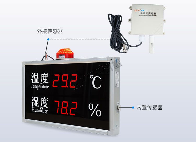 温湿度显示屏产品介绍 温湿度显示屏产品介绍
