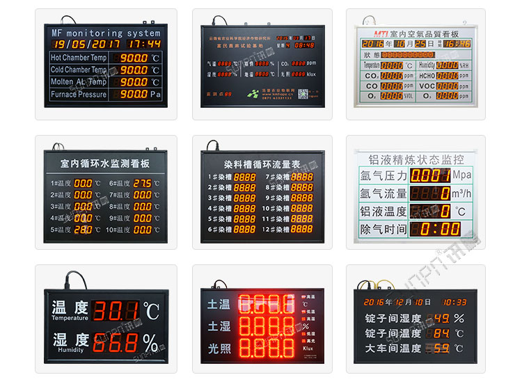 温湿度显示屏案例参考