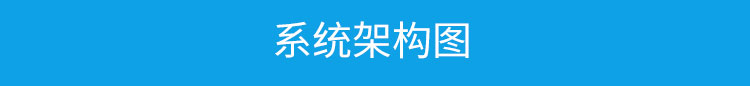 温湿度显示器系统架构