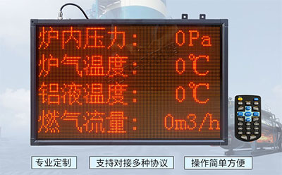 工业数据显示屏