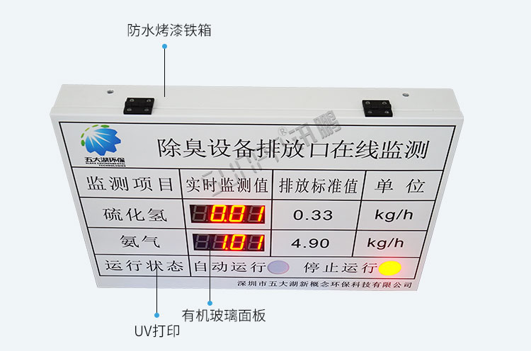 PLC通讯显示屏产品细节