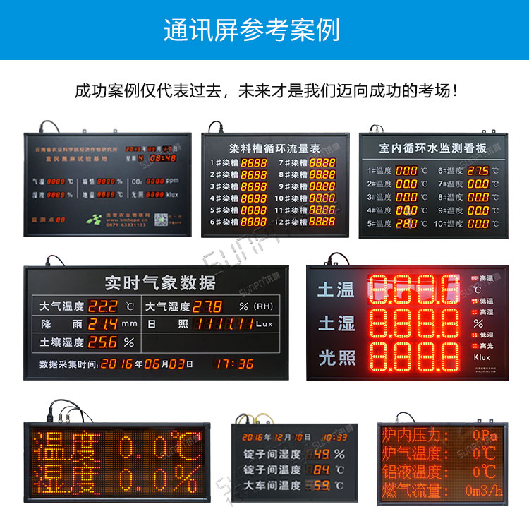 PLC通讯显示屏案例参考