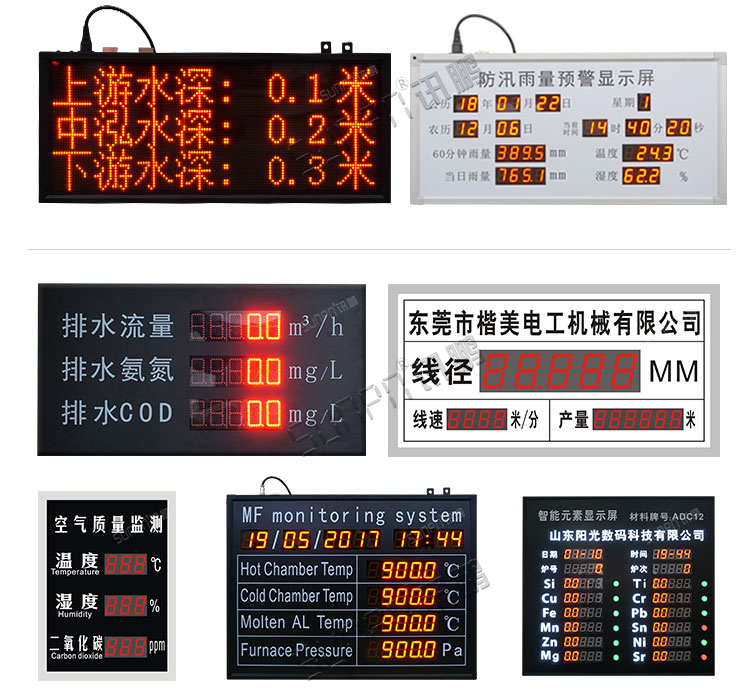 PLC通讯显示屏案例参考