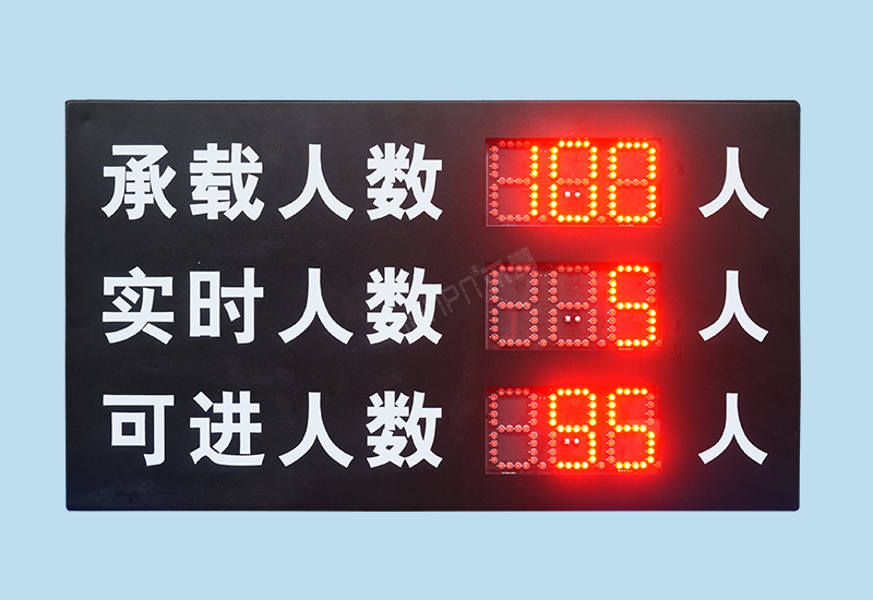 人流量监测_客流量计数器_景区人数管控显示屏_讯鹏科技 