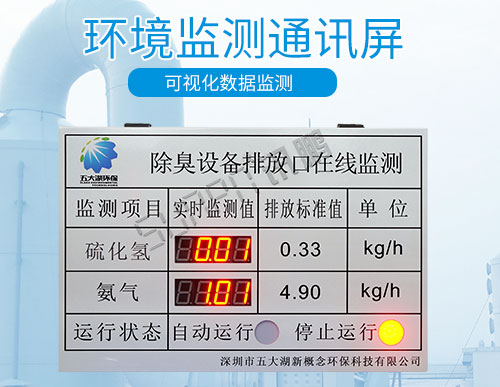 设备参数在线监测_PLC通讯显示屏_支持定制porfinet/porfibus协议 