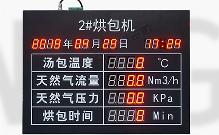 4-20ma信号显示屏