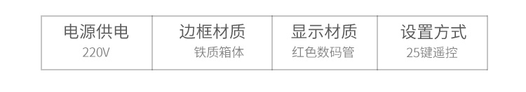 4-20ma信号显示屏产品参数