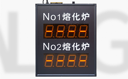 工业数据显示看板