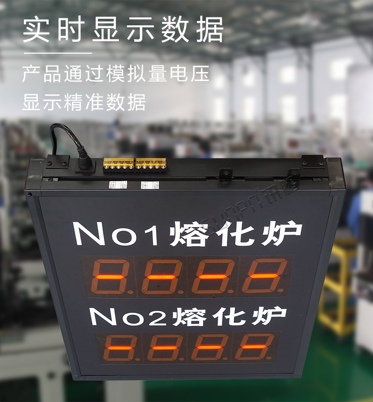 工业数据显示看板产品介绍