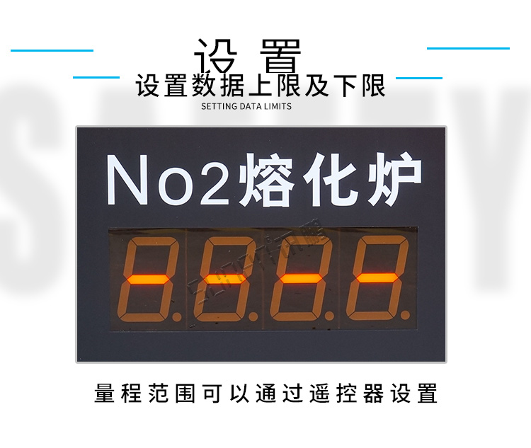工业数据显示看板报警提示