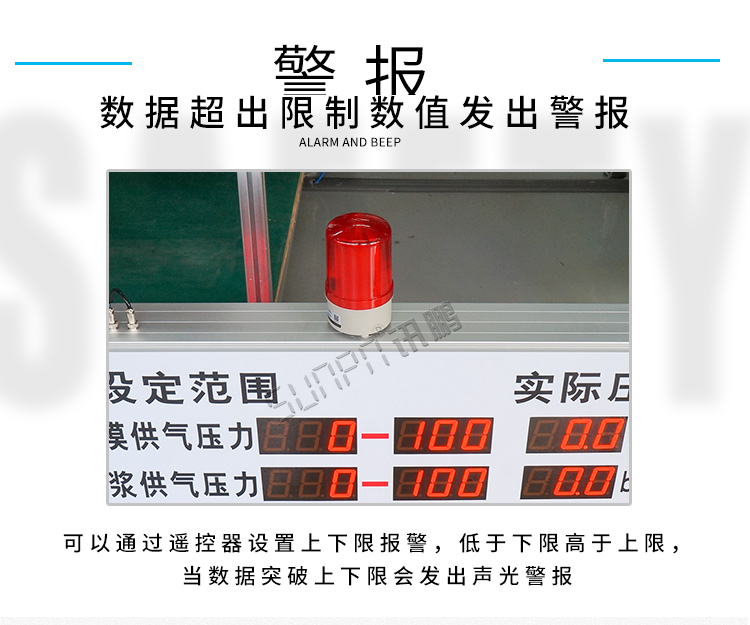 仪器仪表显示屏报警提示