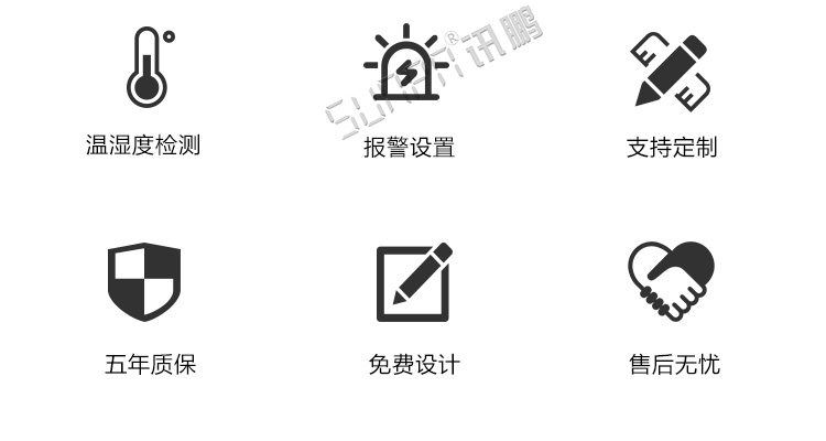 设备状态监控屏介绍