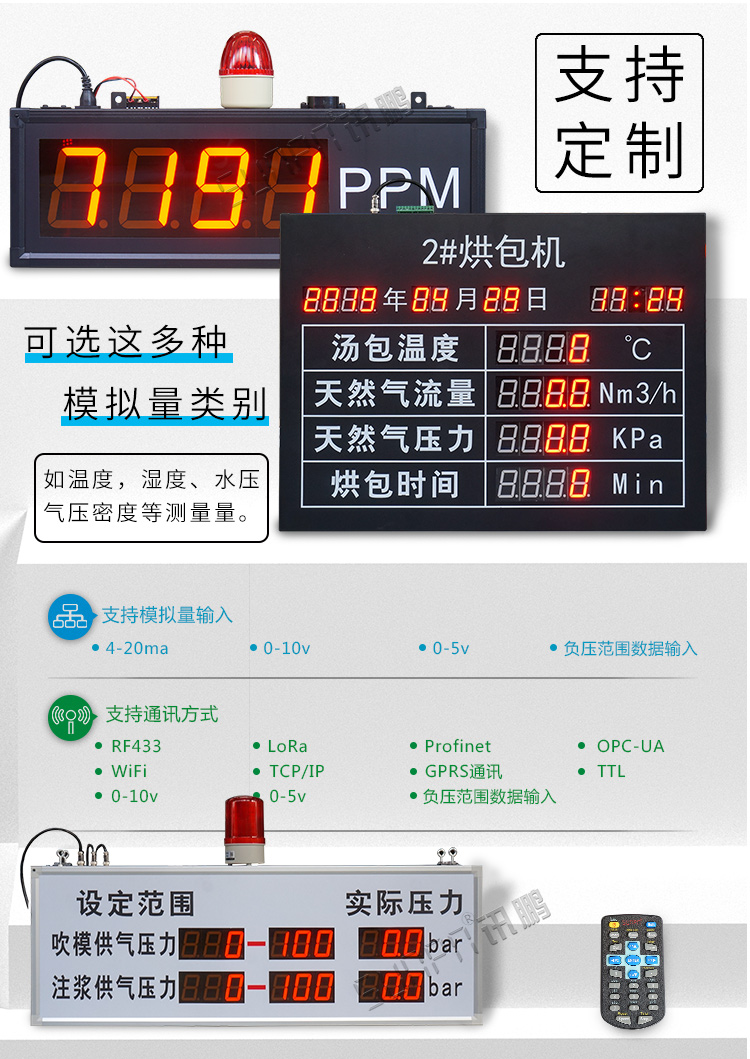 设备状态监控屏案例参考