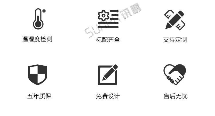 工业数据显示看板介绍