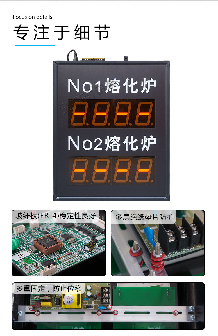 工业数据显示看板产品细节