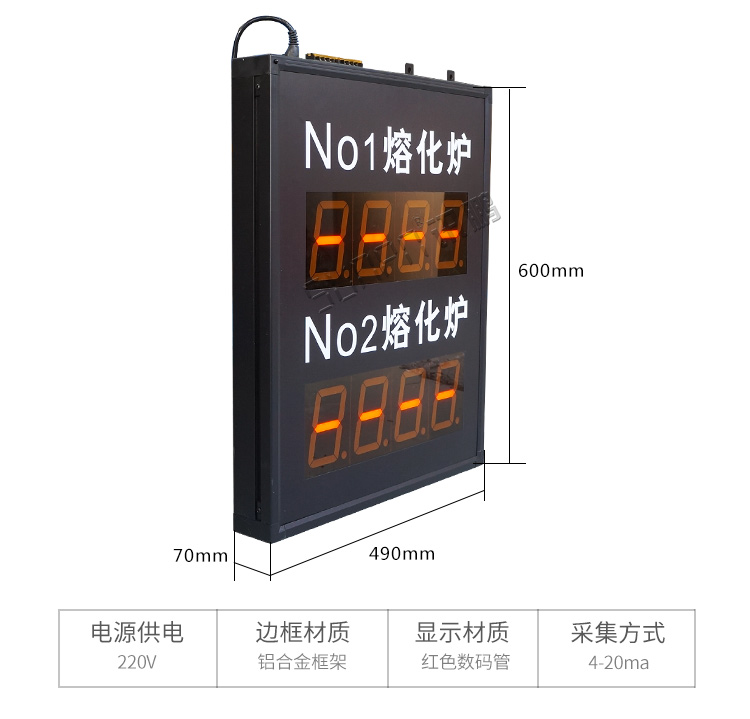 工业数据显示看板产品细节