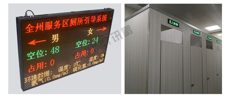 卫生间显示屏方案介绍