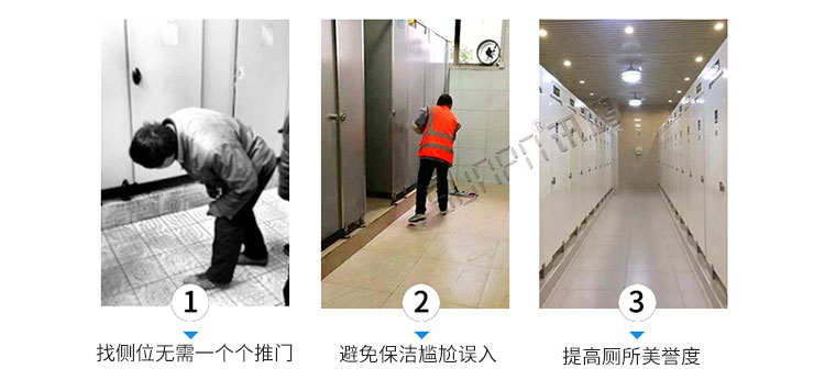 卫生间显示屏方案介绍