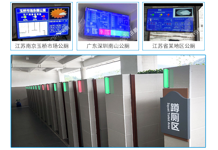 卫生间显示屏案例参考