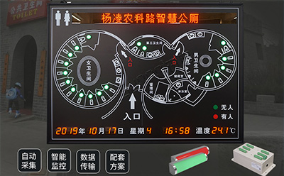 智能公厕管理系统