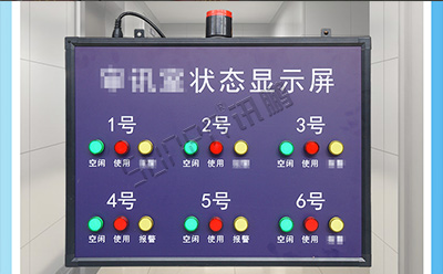 会议室使用状态显示屏