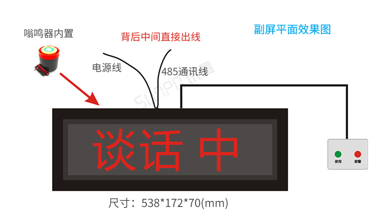 会议室使用状态显示屏产品细节