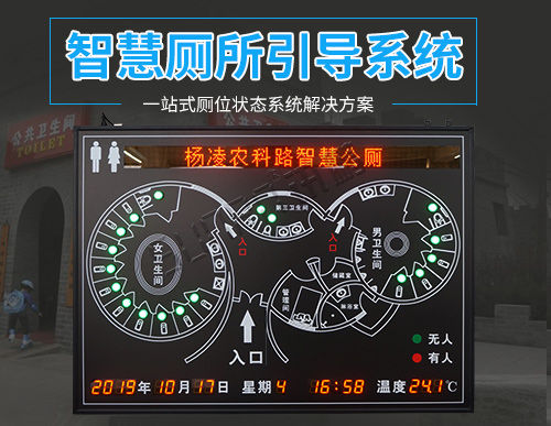 智慧公厕-厕位状态监控显示屏_讯鹏定制