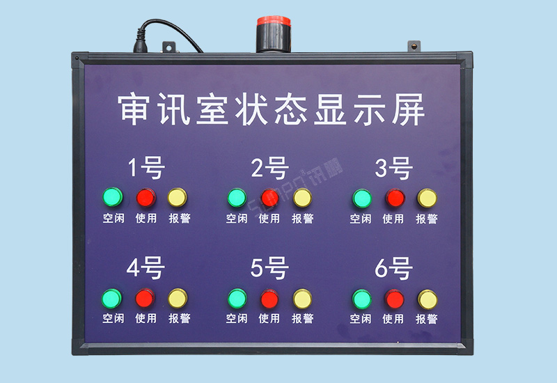 会议室使用状态显示屏_审讯室显示屏_讯鹏定制 