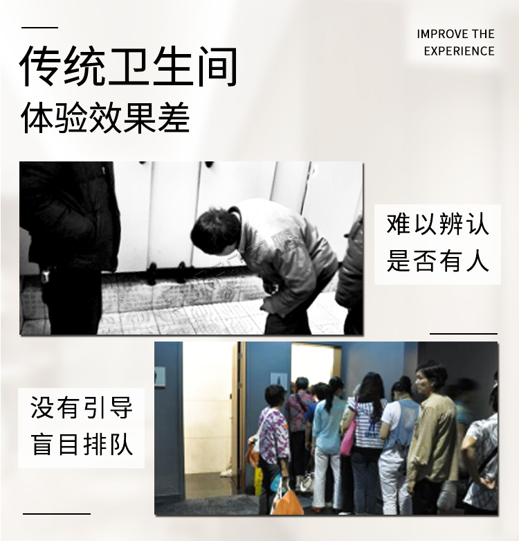 卫生间显示屏产品卖点