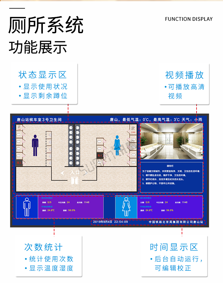 卫生间显示屏功能展示